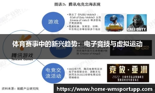 体育赛事中的新兴趋势：电子竞技与虚拟运动